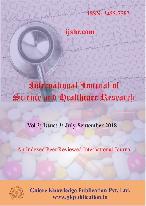 international journal of contemporary research and review